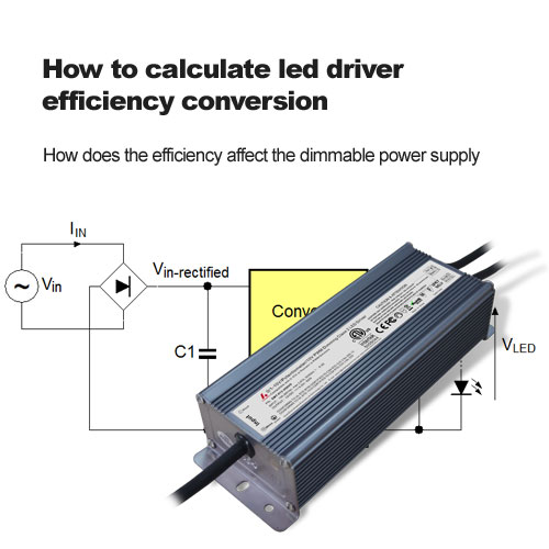 How to calculate led driver efficiency conversion?