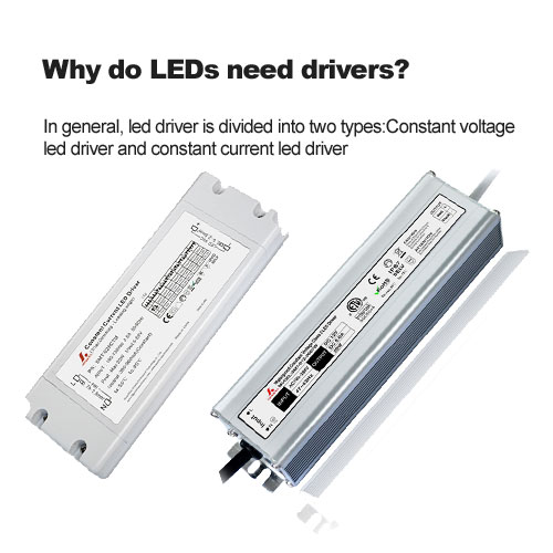 Why do LEDs need drivers?