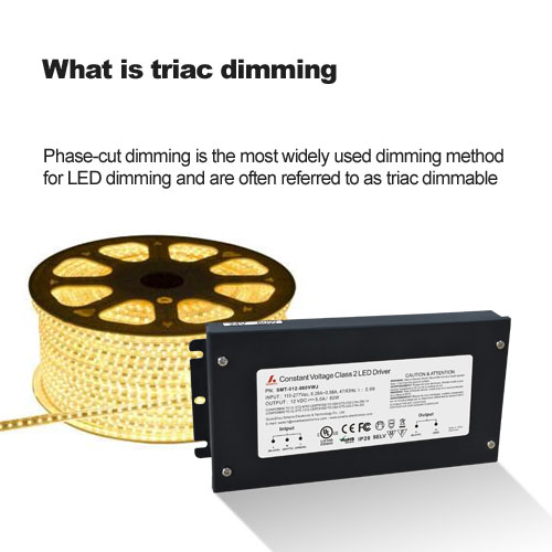 what is triac dimming