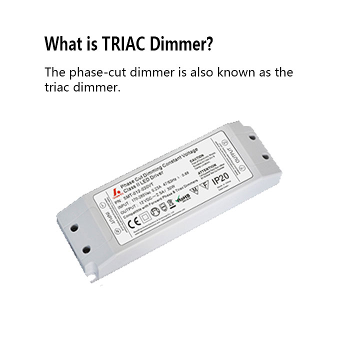 What is TRIAC Dimmer?