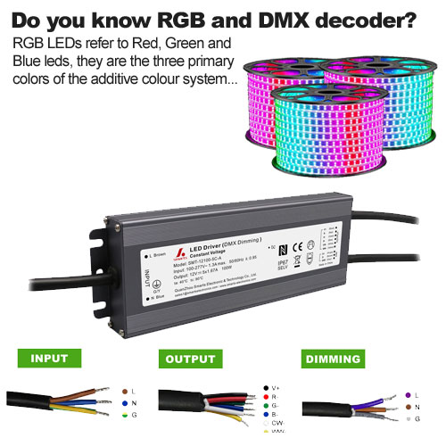 Do you know RGB and DMX decoder?