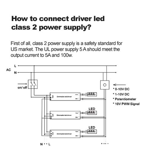 How to connect driver led class 2 power supply?