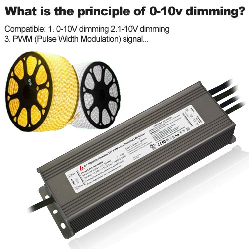 What is the principle of 0-10v dimming?