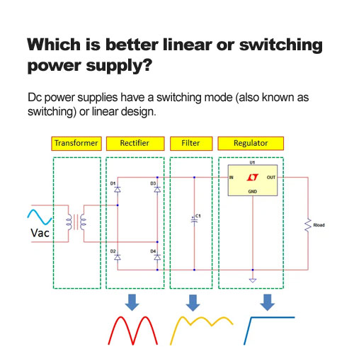 Which is better linear or switching power supply?