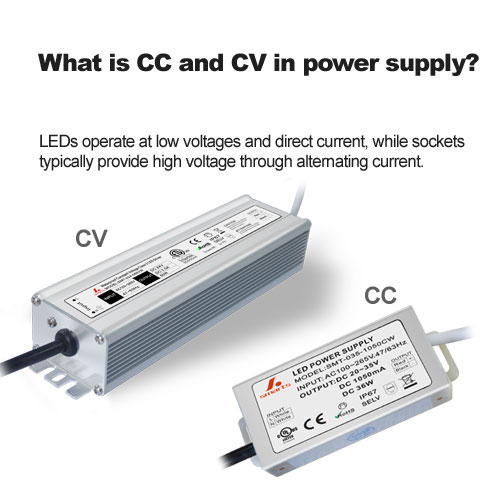 What is CC and CV in power supply?