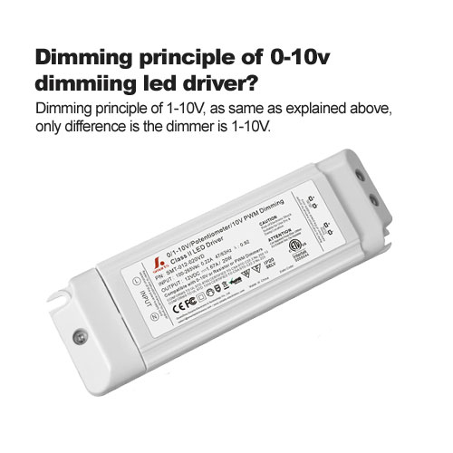 Dimming principle of 0-10v dimmiing led driver?