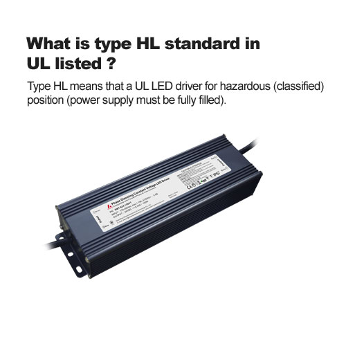 What is type HL standard in UL listed ?