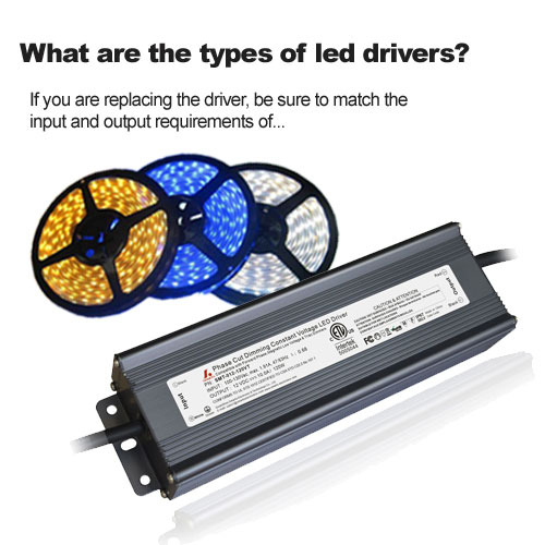 What are the types of led drivers?