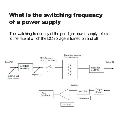 What is the switching frequency of a power supply?