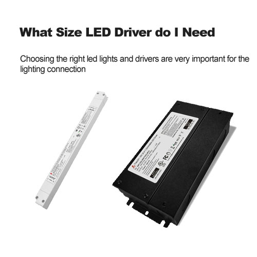 What Size LED Driver do I Need