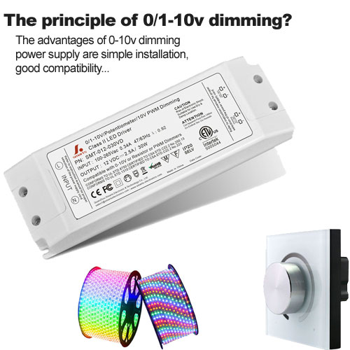 The principle of 0/1-10v dimming?