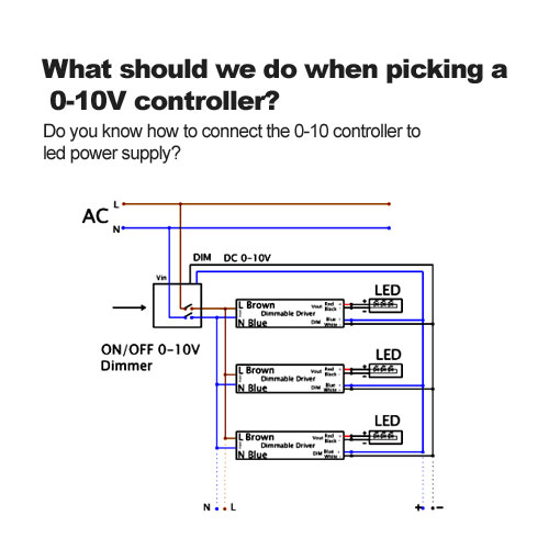 What should we do when picking a 0-10V controller?