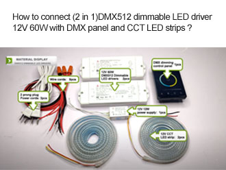 What is the dimming method of DMX512 LED driver?