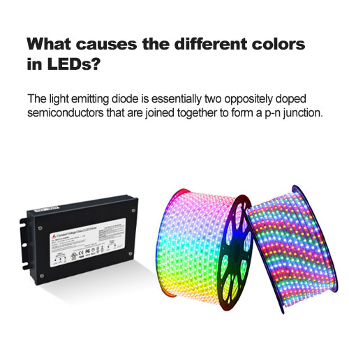 What causes the different colors in LEDs?