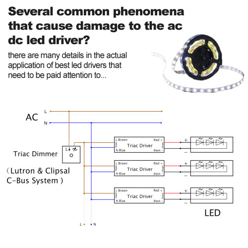 Several common phenomena that cause damage to the ac dc led driver?